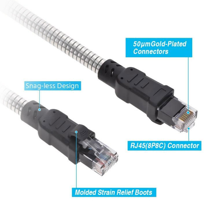 Nippon Labs 60CAT6A324AM 3FT CAT.6A Patch Cable Armored AntiRodent